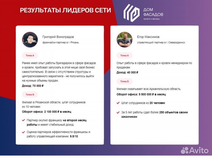 Строительная франшиза федеральной сети