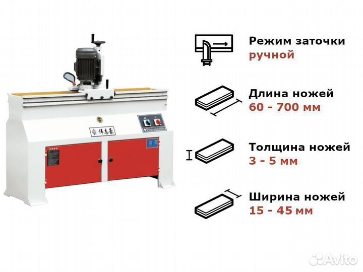 Заточной станок для строгательных ножей