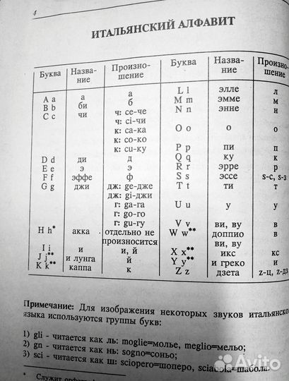 Русско-итальянский разговорник