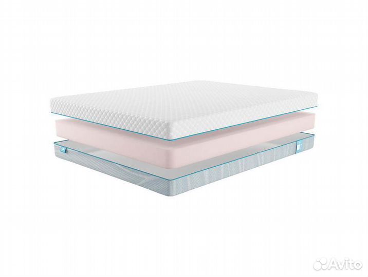 Матрас Promtex Orient ErgoRoll 14