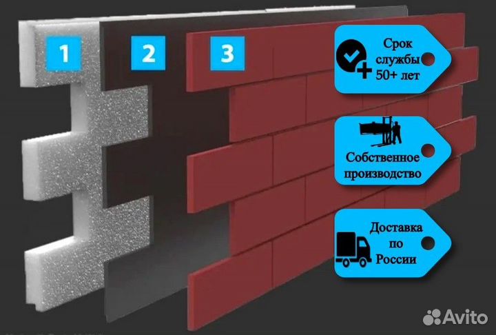 Фасадные панели/ угловые элементы/ карниз/ боссажи