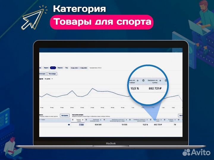 Бизнес на маркетплейсах