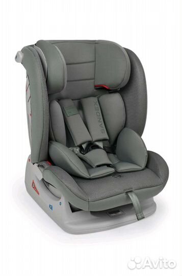 Автокресло 0 - 36 кг