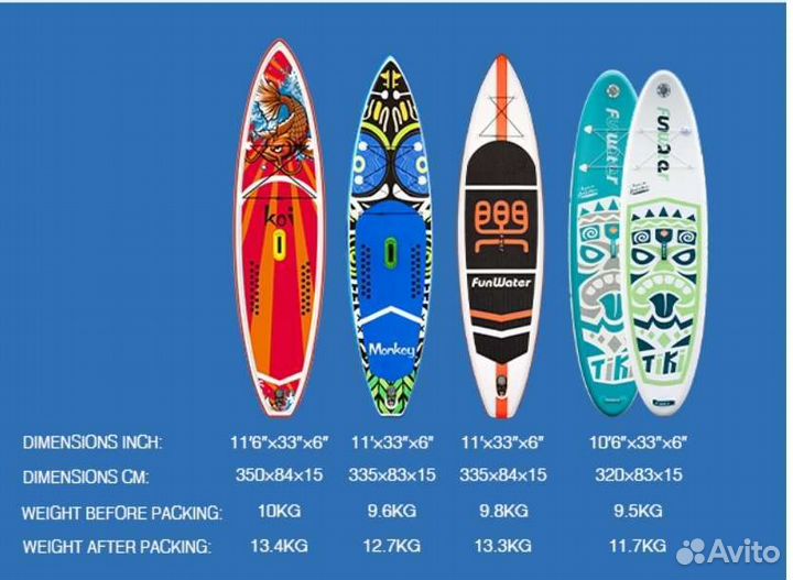 Сапборд, sup, Fanwater JS