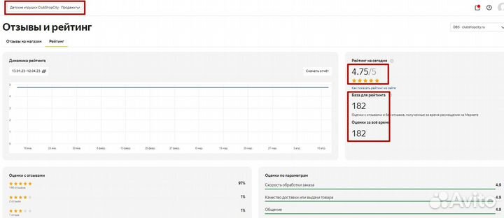Интернет-магазин с остатками товаров и произв-ом