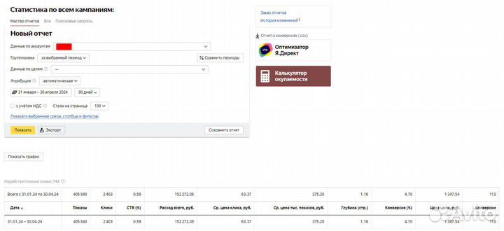 Маркетолог/яндексдирект. Клиенты в первый месяц