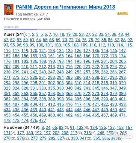 Наклейки Panini fifa 2018 объявление продам