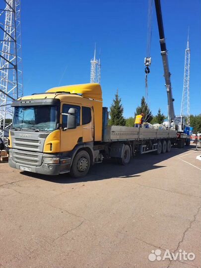 Услуга длиномера