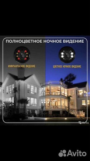 Видеокамеры