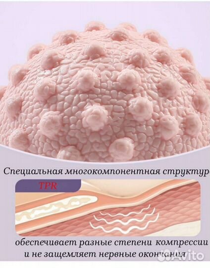 Мяч для массажа