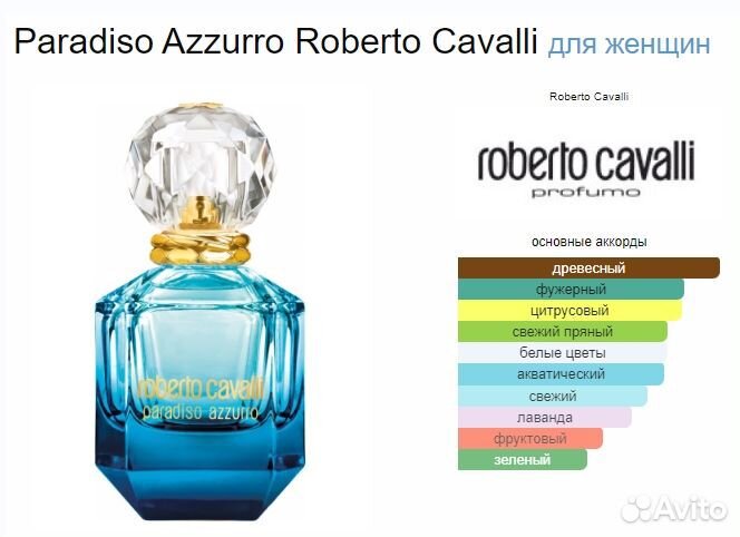 Paradiso Azzurro Roberto Cavalli 75 мл