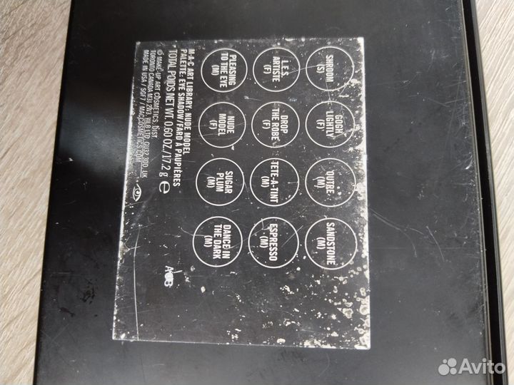 Тени MAC оригинал