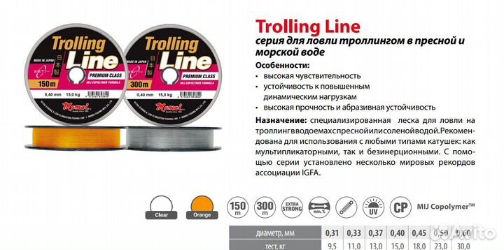 Леска Momoi Troll.Line 0,37мм,13,0кг300 м,проз.1шт