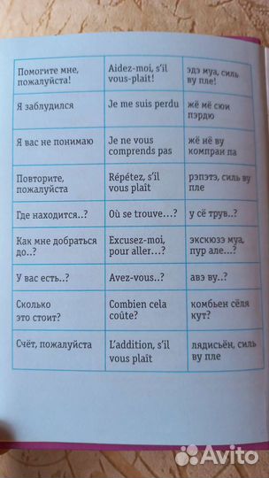 Русско-французский разговорник