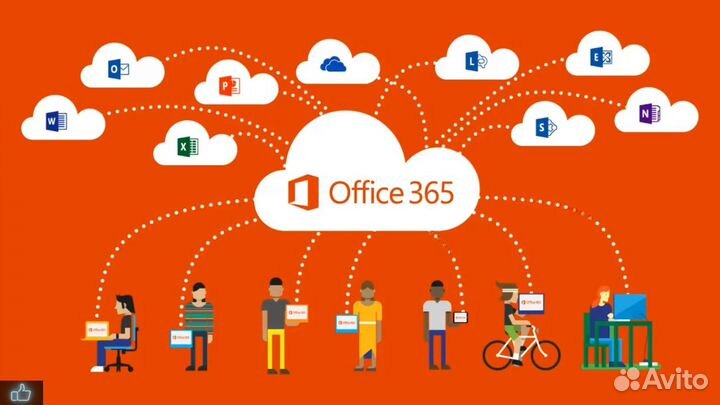 Ключ активации Microsoft office 365