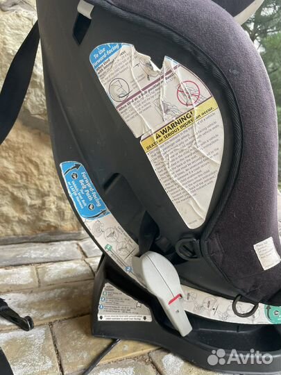 Детское автокресло от 0