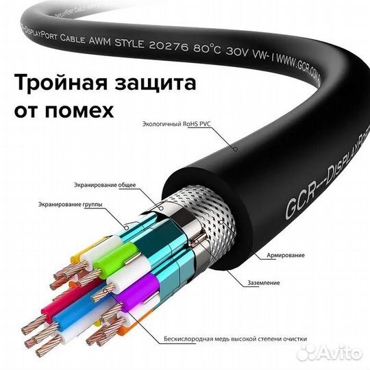 Кабель Displayport 1.2 4K 75Hz 21Гбит/c 1,5m