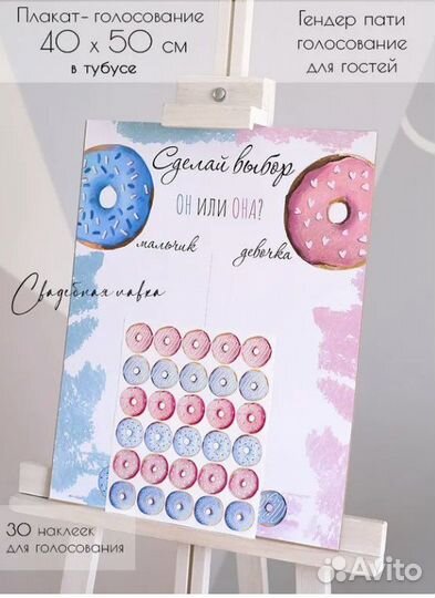 Гендер пати картина 