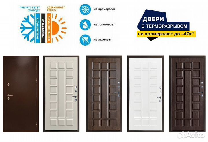 Входные двери с терморазрывом