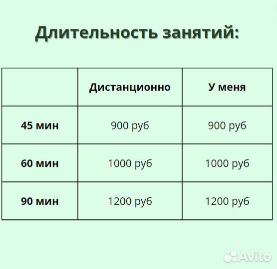 Репетитор по английскому / русскому языку