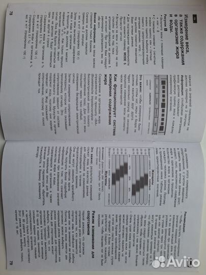 Весы напольные Bosch