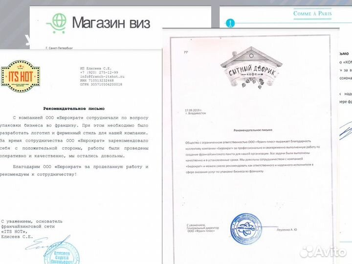 Упаковка франшизы / Создание сети