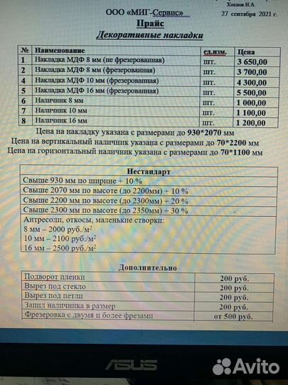 Накладка пвх на дверь