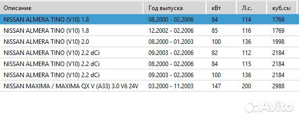 Подшипник задней ступицы Nissan Almera Tino (V10)