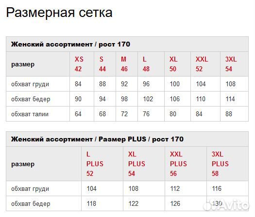 Трусы Новые Pelican набор 2 шт., р. S