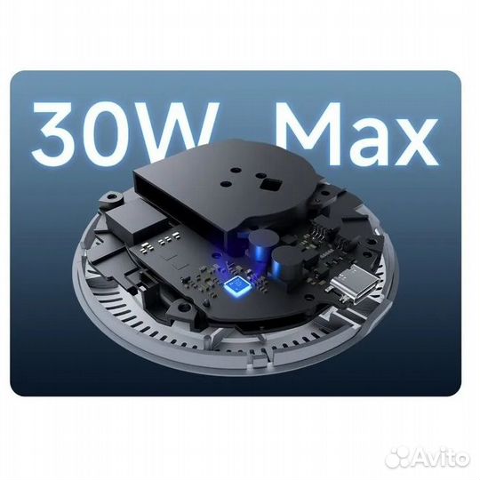 Беспроводное зу Xiaomi Redmi 30W