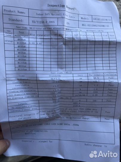 Кабель волоконно-оптический LAN-OFC-ZI2-M2-LS