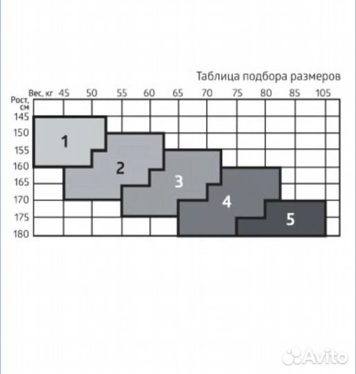 Компрессионные колготки 2 класс