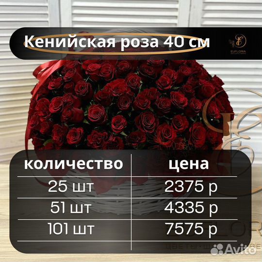 Цветы, букеты под заказ