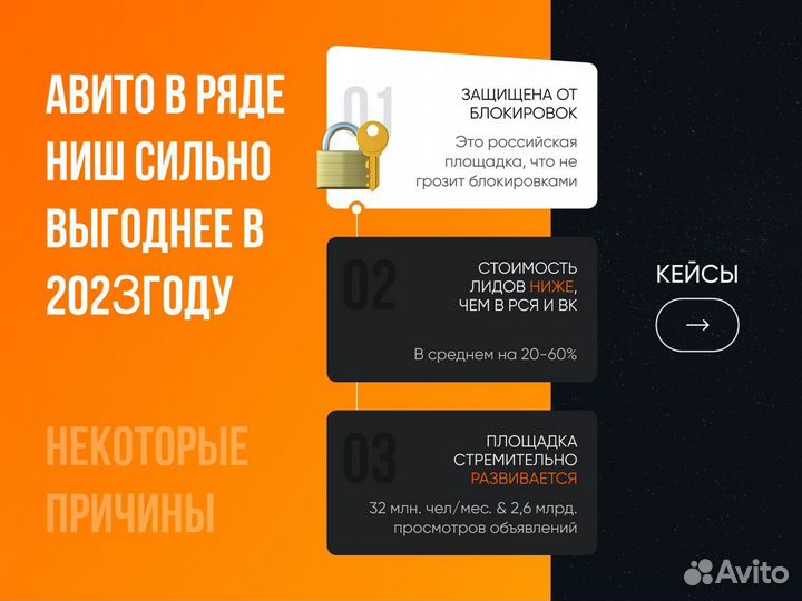 Увеличим продажи на авито за 7 дней с Гарантией