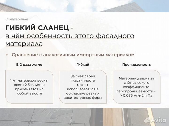 Цокольные панели