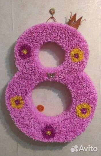 Цифры на день рождения