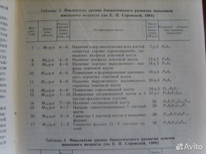 Практические навыки педиатра Усов