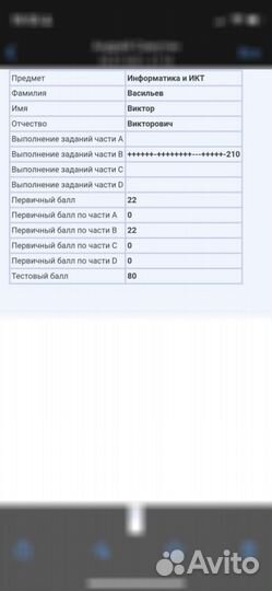 Репетитор по математике, информатике и физике