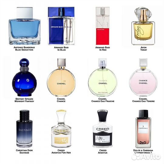 Духи, максимальная стойкость и шлейфность