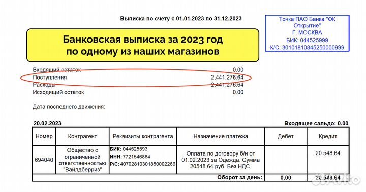 Привлекаем под 36% в наш магазин на WB с гарантией