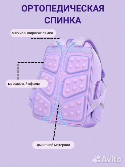 Рюкзак школьный для девочки