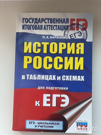 Егэ история России П.А.Баранов