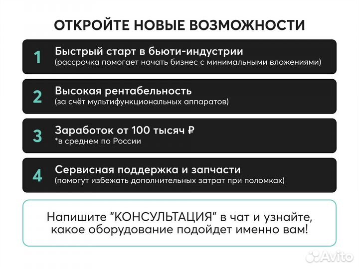 Аппарат для карбонового пилинга с гарантией