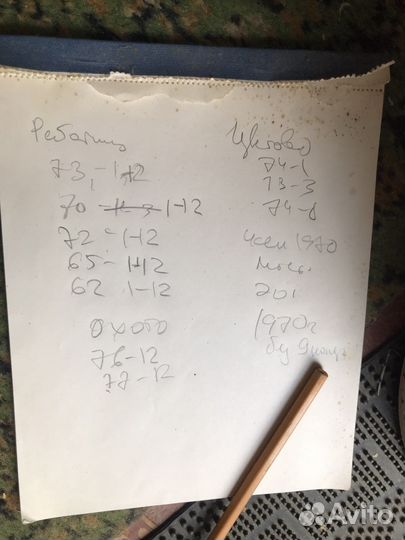 Журнал охота и охотничье хозяйство, работница