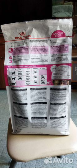 Корм для кошек