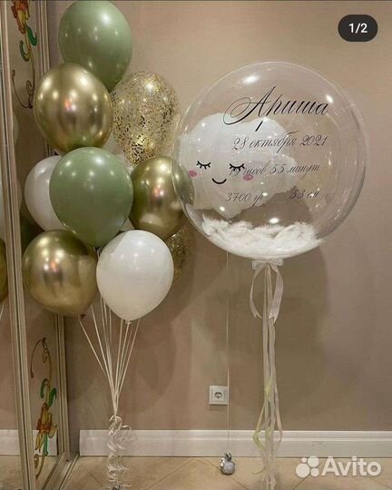 Воздушные шары с гелием,Воздушные шары с доставкой