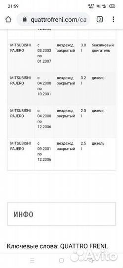 Контактная группа Pajero/Outlander