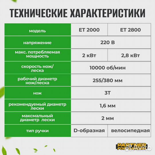 Электро-триммер partner FOR garden ет 2000
