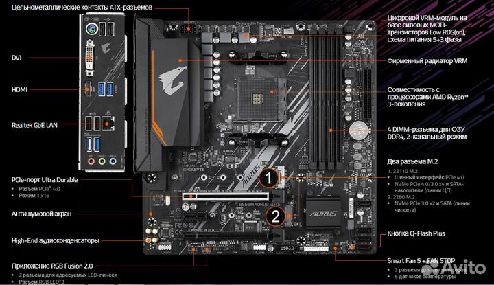 Комплект Ryzen 5 5600 + Gigabyte B550M aorus elite