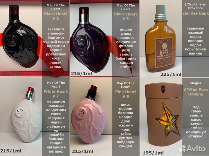 Нишевый парфюм, делюсь Enelade mugler